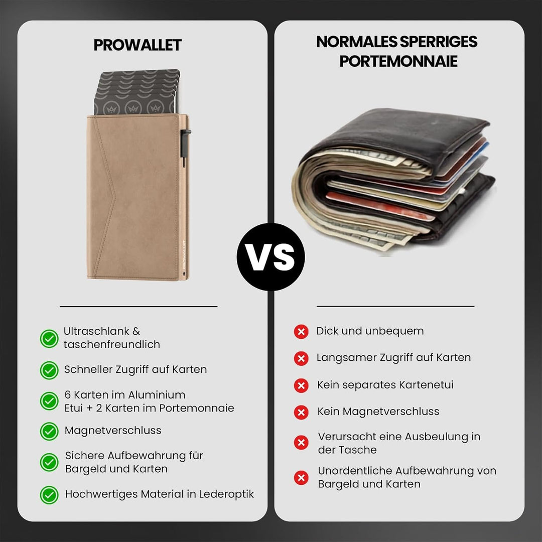 ProWallet Slim 6,7cm, 10,5cm, 1,4cm Beige, 6,7cm, 10,5cm, 1,4cm Beige