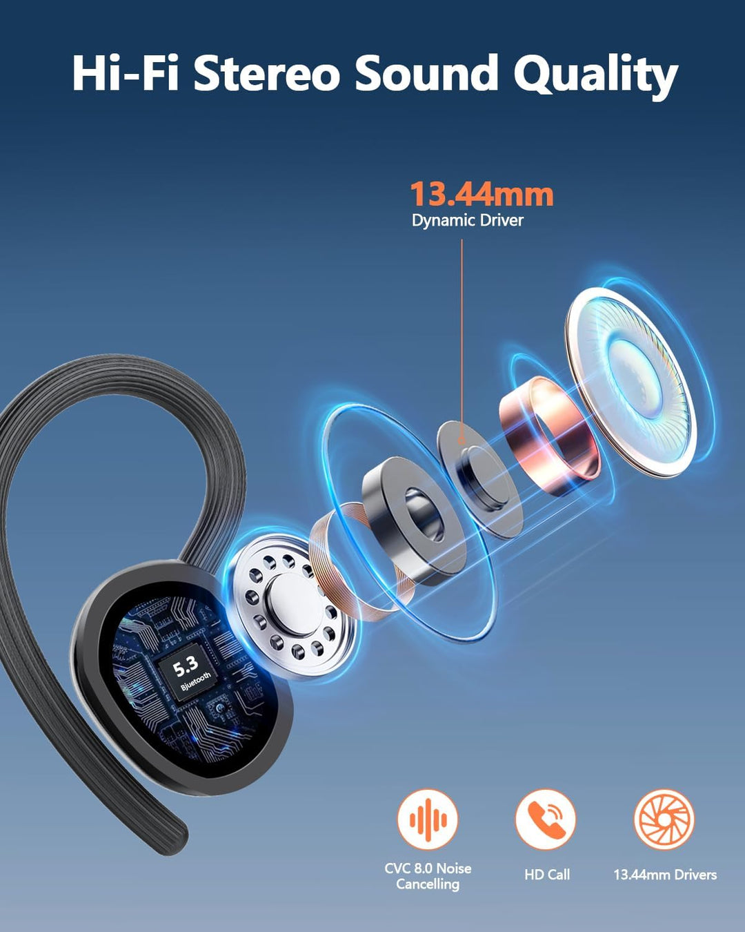 Kopfhörer Kabellos Bluetooth, In Ear Kopfhörer Bluetooth 5.3 mit 4 ENC Noise Cancelling Mic, 2026 Ne