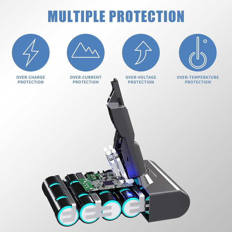V7 Akku 6000mAh Li-ion Ersatz Akku für Dyson V7, SV11 Staubsauger, Ersatzbatterie Kompatibel mit Dys