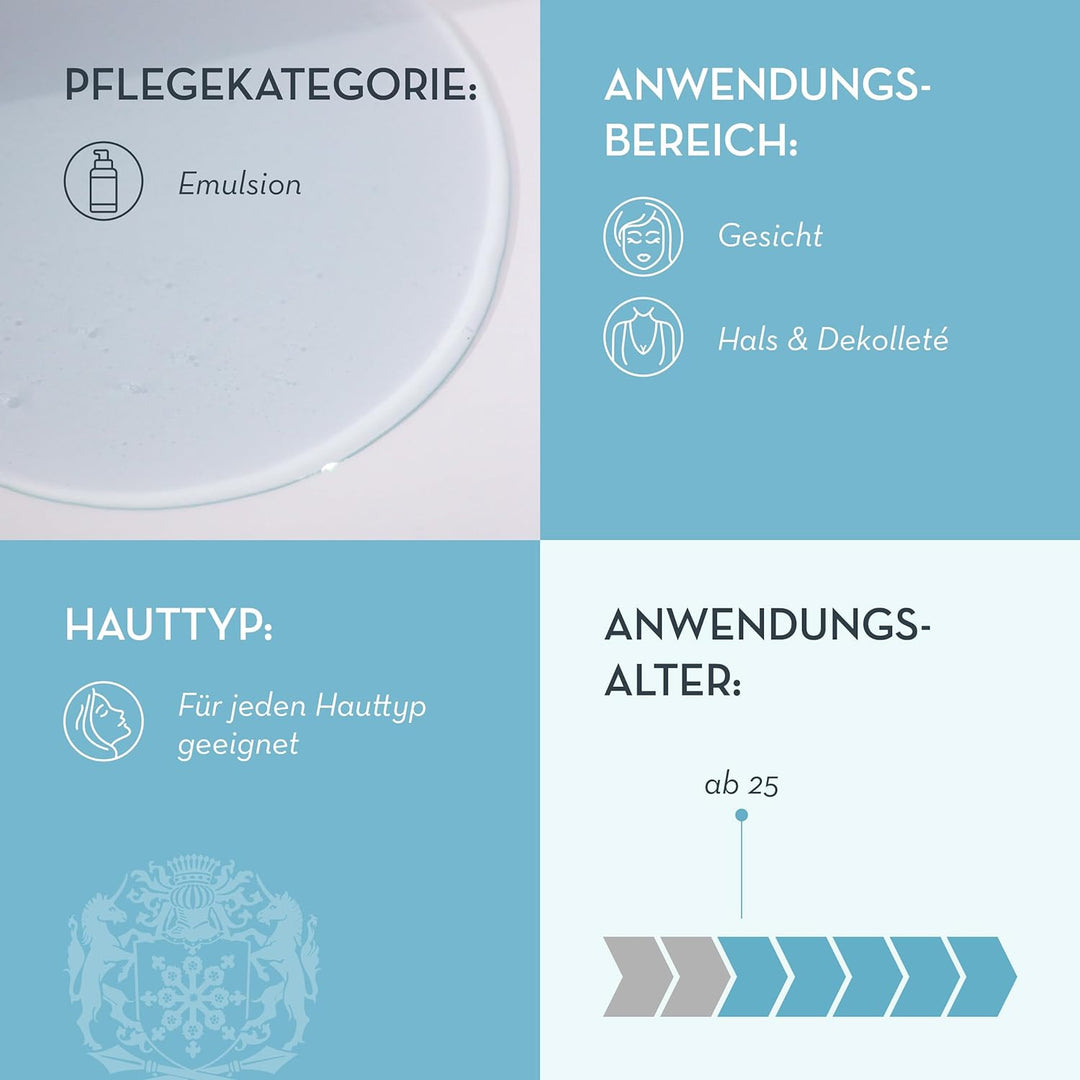 JEAN D'ARCEL - ARCELMED - Dermal Repair Complex - Fluid- gereizte und gerötete Haut wird besänftigt