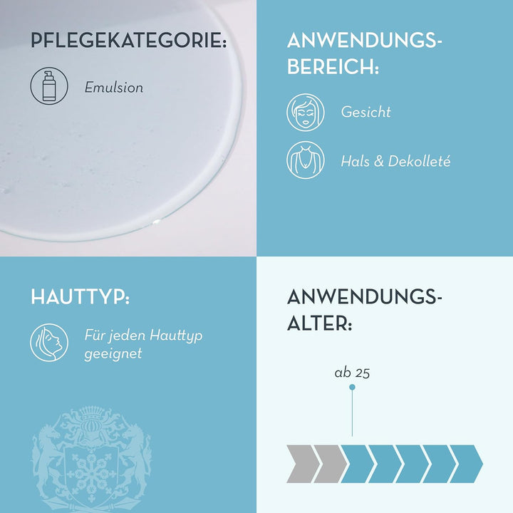 JEAN D'ARCEL - ARCELMED - Dermal Repair Complex - Fluid- gereizte und gerötete Haut wird besänftigt