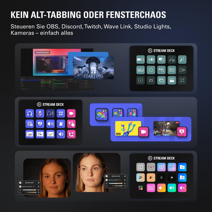 Elgato Stream Deck MK.2 – Studio-Controller, 15 Makrotasten, auslösen von Aktion in Apps und Softwar