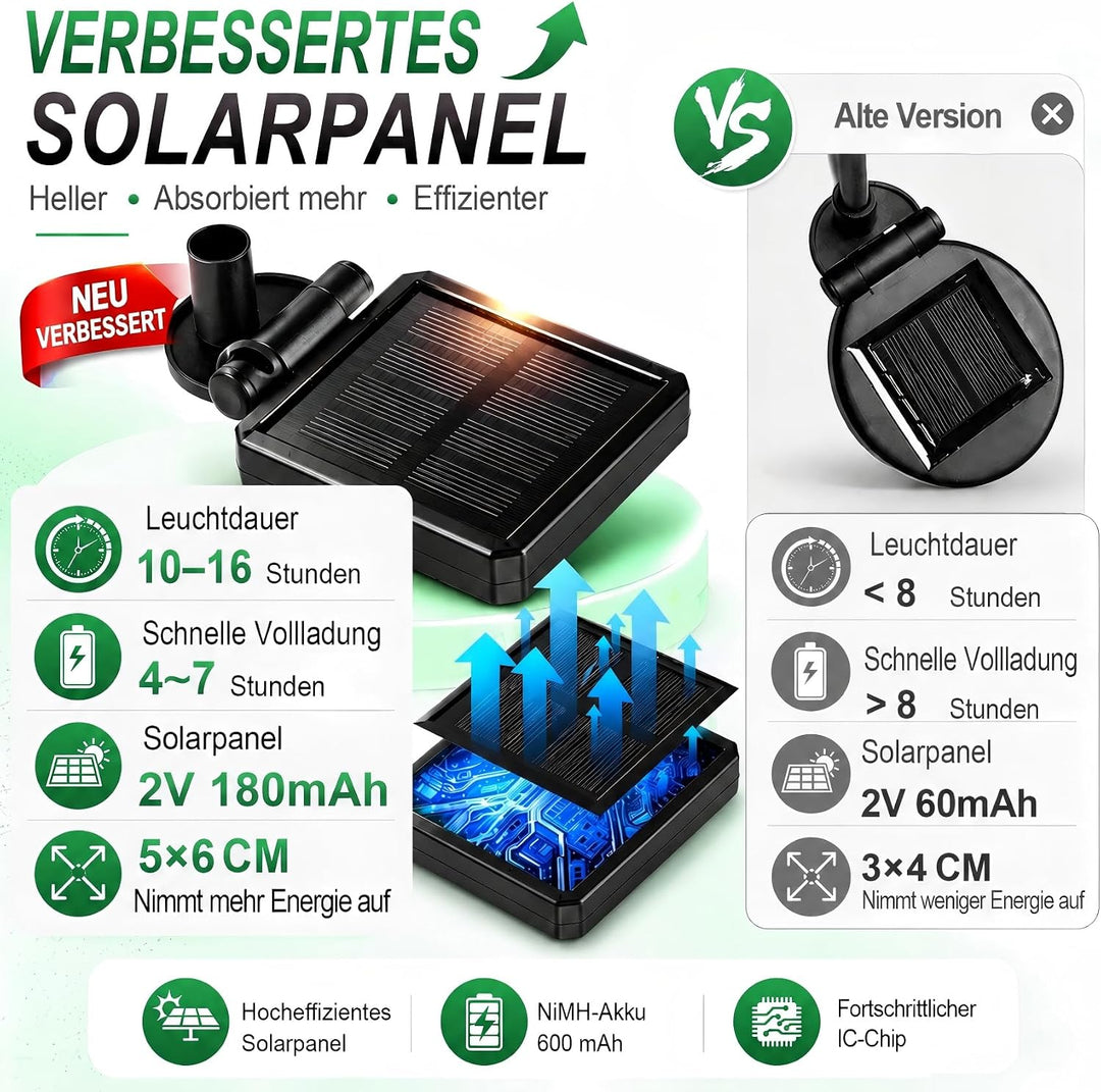 Solar-Gartenlichter, 4 Stück, schwingende Blume und Glühwürmchen, schwingt im Wind, Solar-Aussenleuc