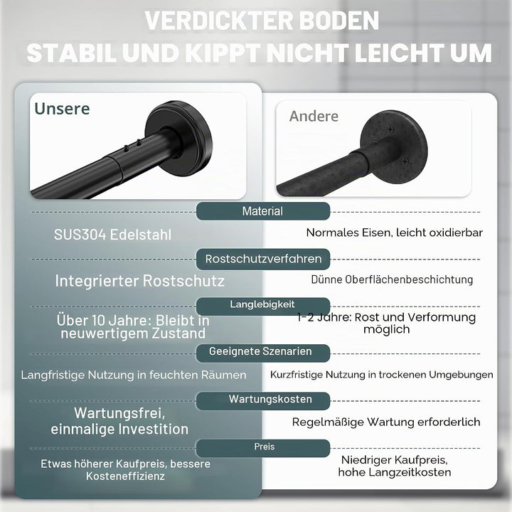 Duschvorhangstange Verstellbare L Form inkl. 24 Ringe Duschvorhangwinkelstangen Bohren Müssen&ohne D