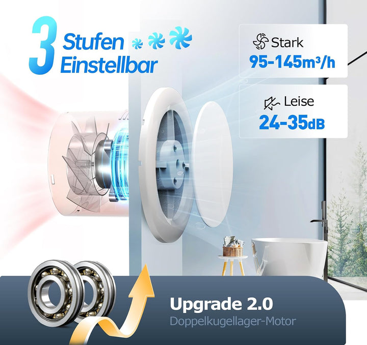 3 Stufen Bad Lüfter mit Feuchtigkeitssensor Temperatursensor Timer, Badlüfter 100mm mit Fernbedienun