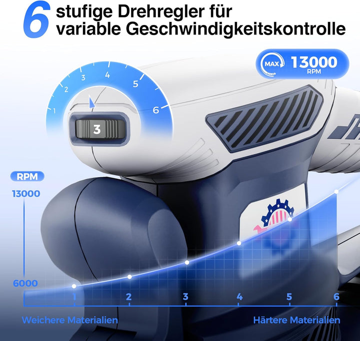 Exzenterschleifer 450W mit Bremse, 125mm Schleifmaschine für Holz mit Staubabsaugung, Schleifmaschin