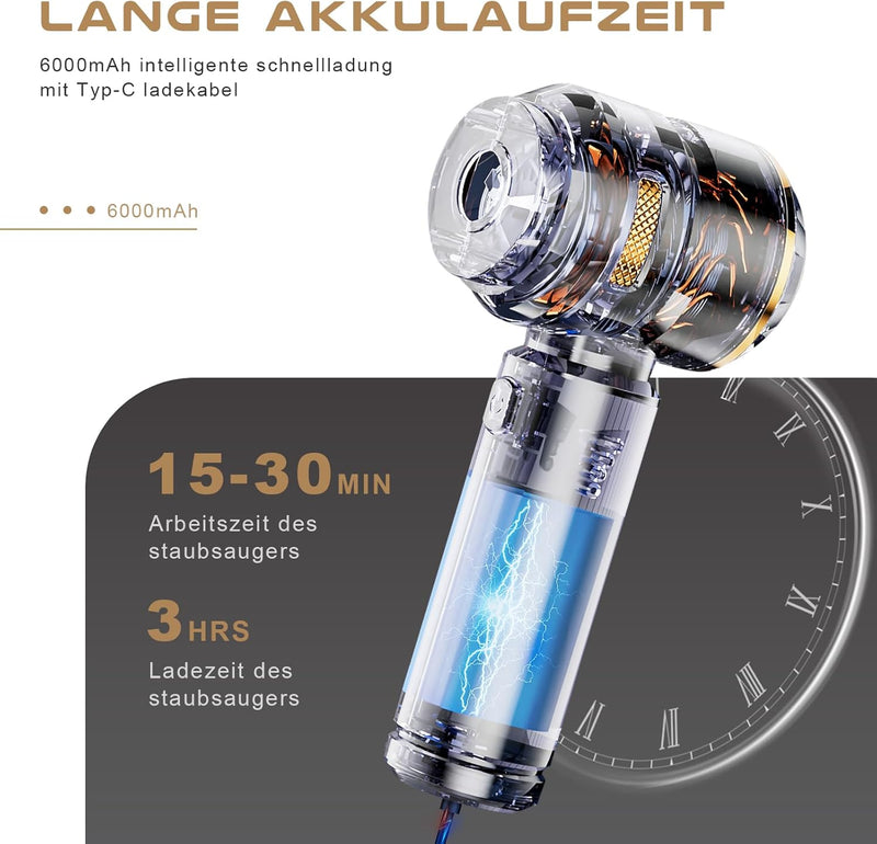 Handstaubsauger, 18000Pa 3-in-1 Handstaubsauger Akku Kabellos, 3-Gang Leistungsstarker Auto Staubsau