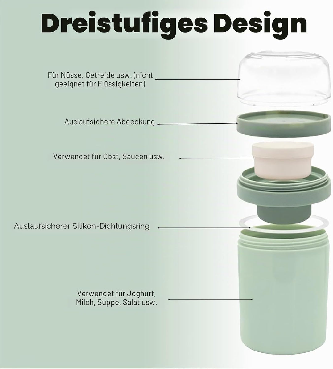 2 Stück Müslibecher To Go 850 ml- Auslaufsicherer Joghurtbecher To Go mit Löffel und Deckel - Müsli