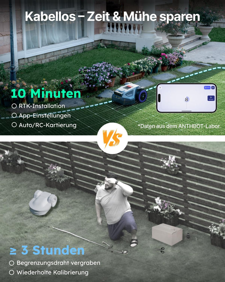 ANTHBOT M9 Rasenmäher Roboter ohne Begrenzungsdraht, RTK-Navigation mit Dual-Vision, KI-Hindernisver