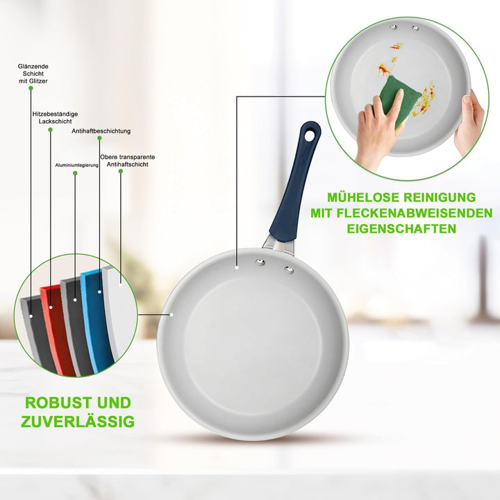 NutriChef Pfannenset & Topfset Induktion 14-teilig, PFOA/PFOS-frei, Antihaftbeschichtet, Kochtopf Se
