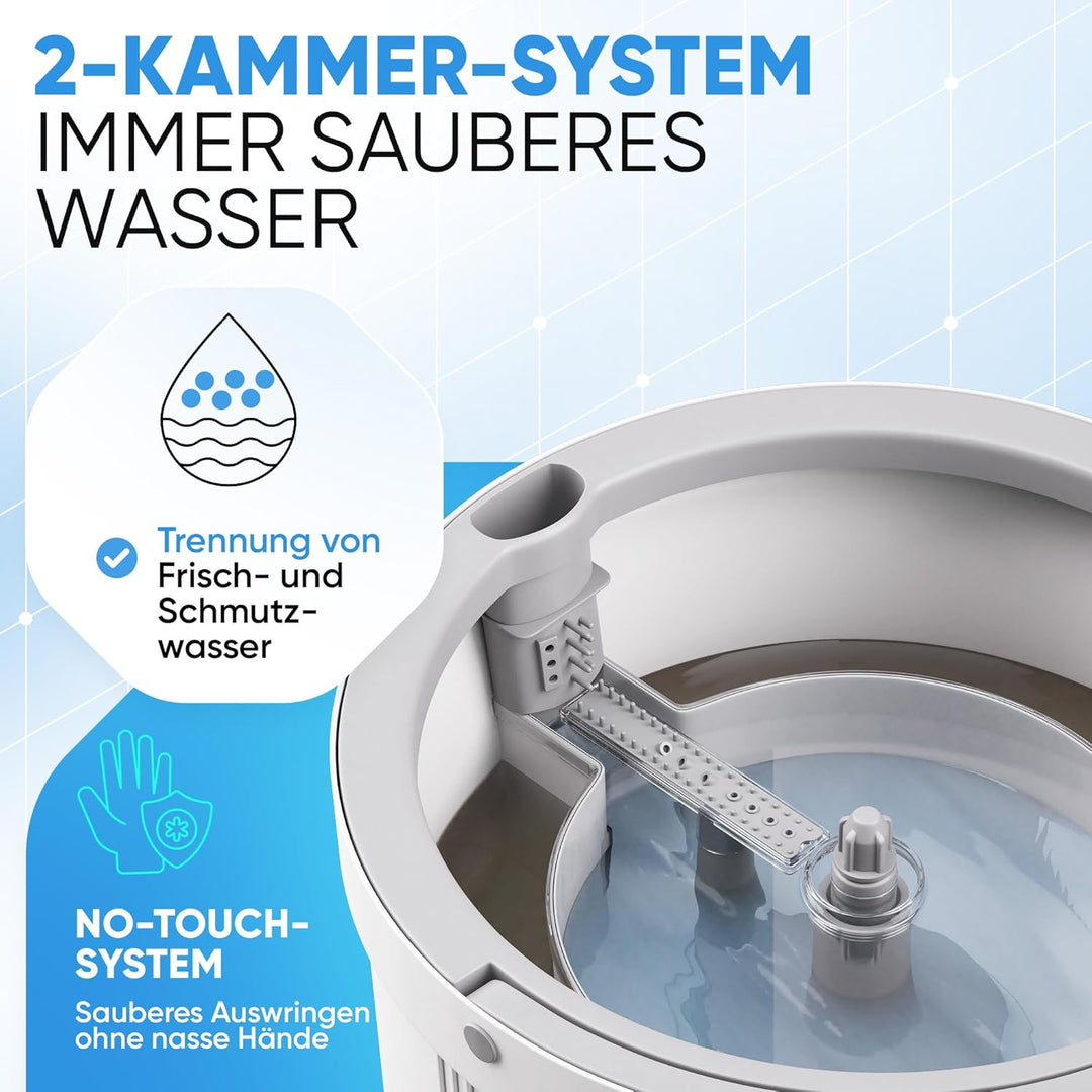Wischmopp Set mit Eimer [2-Kammer-System mit 4 Mikrofaser Pads] Mop Wischmopp Bodenwischer | Wischer