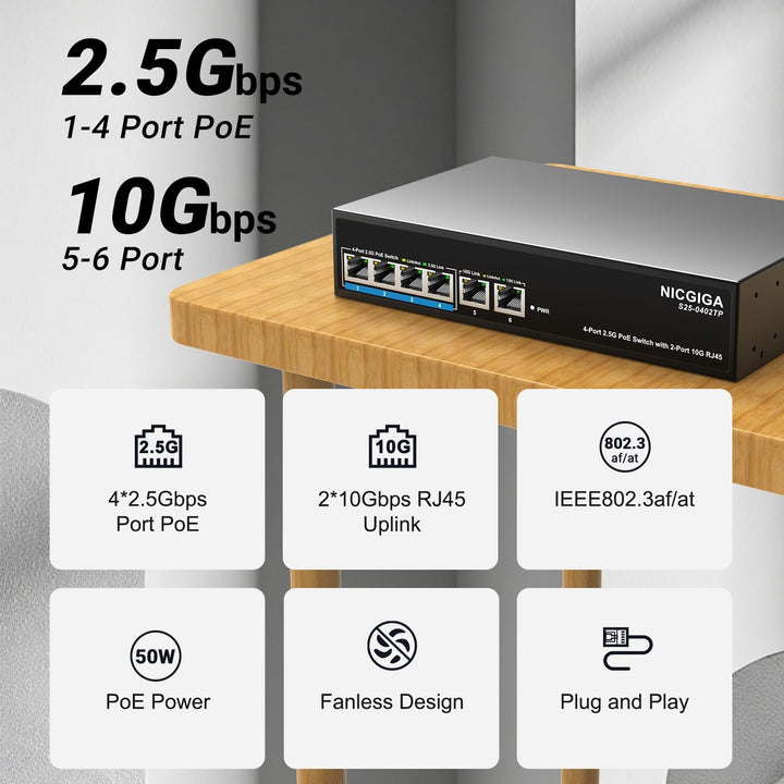 6 Port 2.5Gb PoE Switch Unmanaged with 4 Port 2.5G Base-T PoE+@65W + 2 x 10G RJ45 Uplink, NICGIGA 6