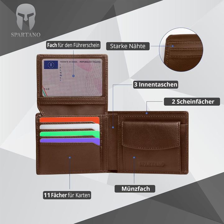 SPARTANO Herren Geldbörse, Herren Wallet mit RFID-Schutz, mit Münzfach, Portemonnaie mit 11 Kreditka