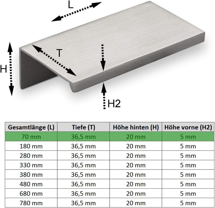 5er Set Alu Möbelgriff SEARL 480 mm Edelstahloptik Profilgriff Schubladengriff Küchengriff von SO-TE