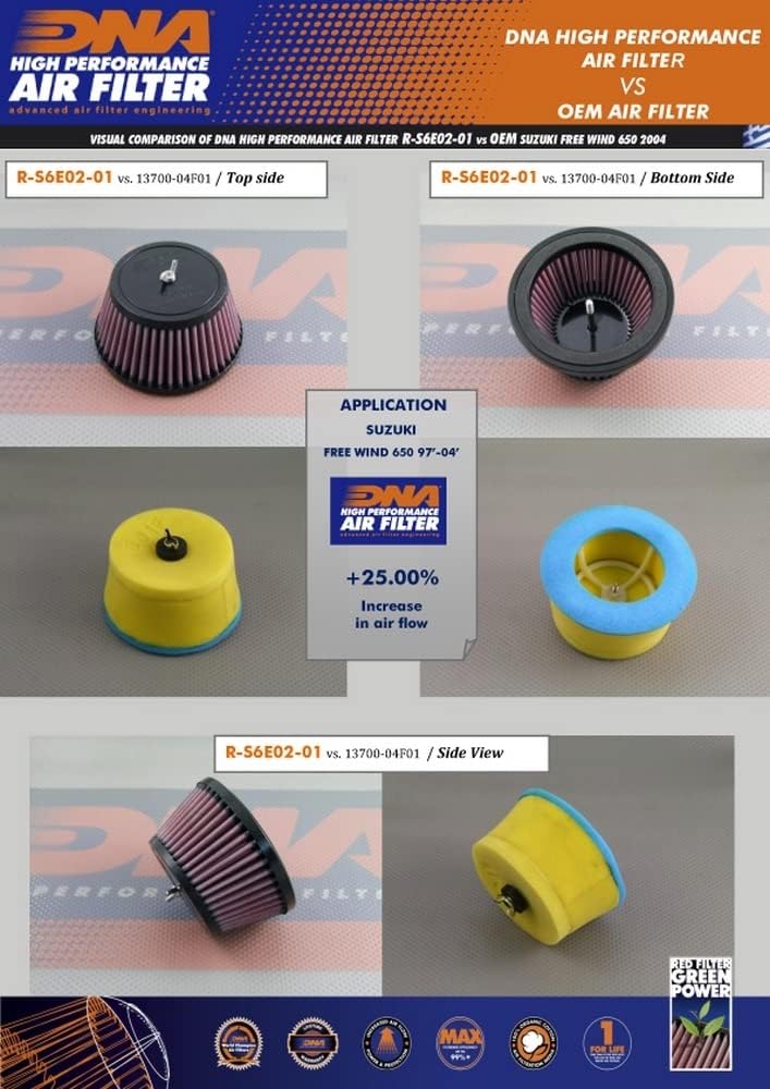 DNA Air Filter for Suzuki Free Wind (XF) 650 (97-04) PN: R-S6E02-01