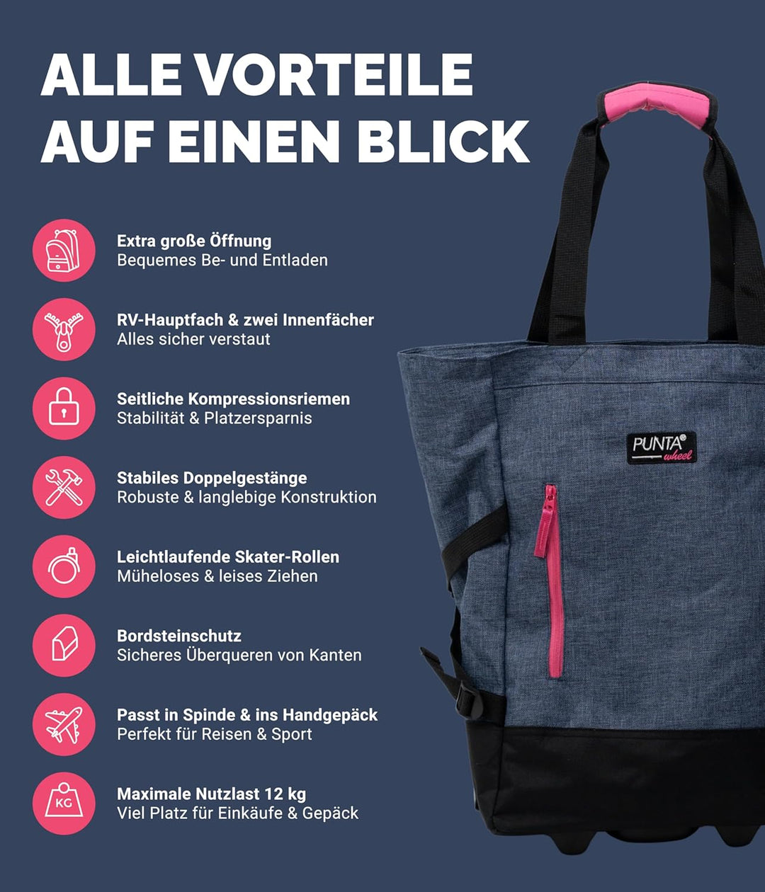 Punta® Einkaufstrolley 33L Graublau | Einkaufstrolley modern mit Skater-Rollen – leise & leichtgängi