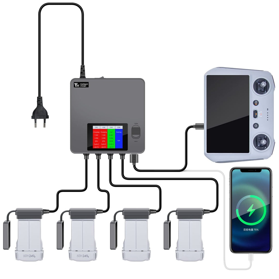 LYONGTECH LCD Parallel Akku Ladegerät für DJI Mini 3,Mini 4/3 Pro Drohne,6 in 1 Akkuladestation,Char