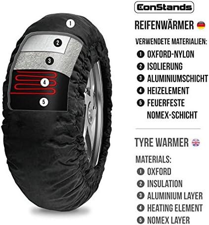 ConStands Reifenwärmer 60-80-95 C Set Vorderrad und Hinterrad