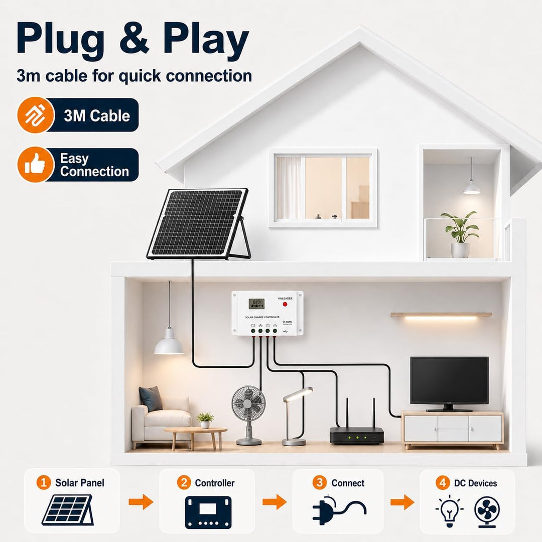 Yinleader 25W Solarpanel 12V Monokristallin Komplettset mit PWM Laderegler