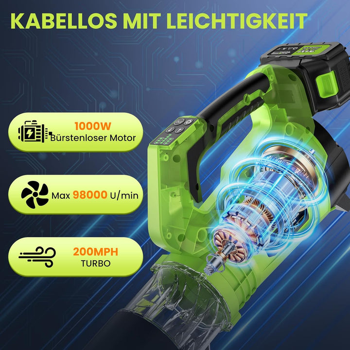 Laubbläser Akku, 320 km/h Laubsauger Akku mit 8000mAh Akkus, 5-Gang &amp; Turbomodus,750 CFM,98000 U/min
