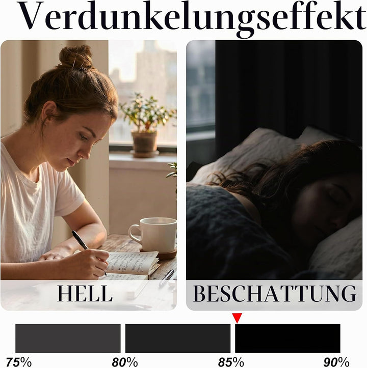 Hiasan Verdunklungsvorhänge Gardinen mit Ösen,Beige Blickdicht Vorhänge,2 Stück,117 x 137 cm (Breite