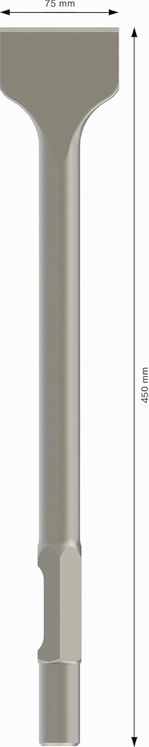 Bosch Professional Spatmeissel mit 30-mm-Sechskantschaft