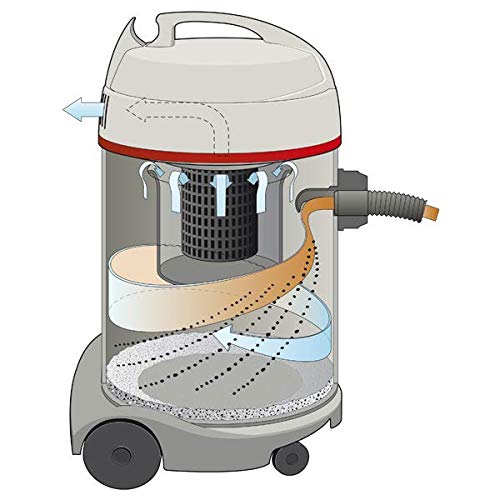 Sprintus Nass-/Trockensauger Waterking