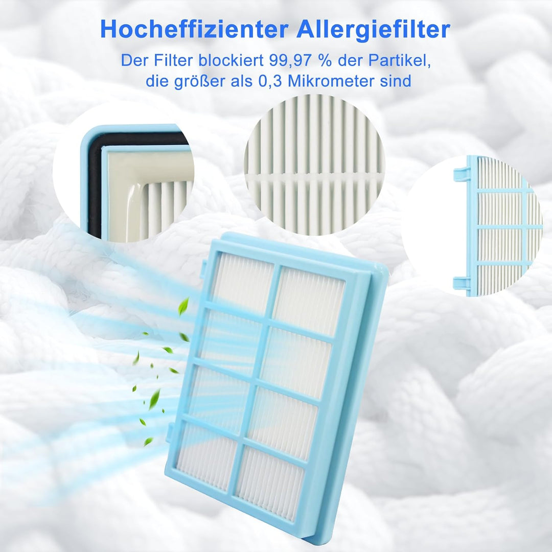 Fishoney 3 Stück Filter Kompatibel mit Philips PowerPro Compact und Active Bodenstaubsauger,FC8010/0