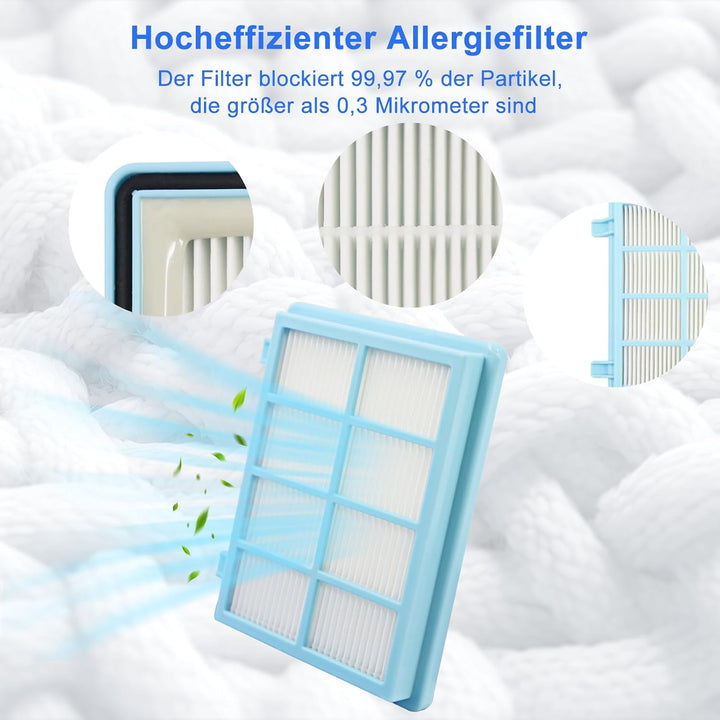 Fishoney 3 Stück Filter Kompatibel mit Philips PowerPro Compact und Active Bodenstaubsauger,FC8010/0