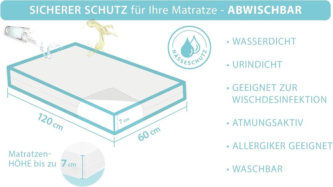 abwischbarer,wischdesinfektionsgeeigneter Matratzenvollbezug, (60x120x7cm) Kissenbezug, Inkontinenz,