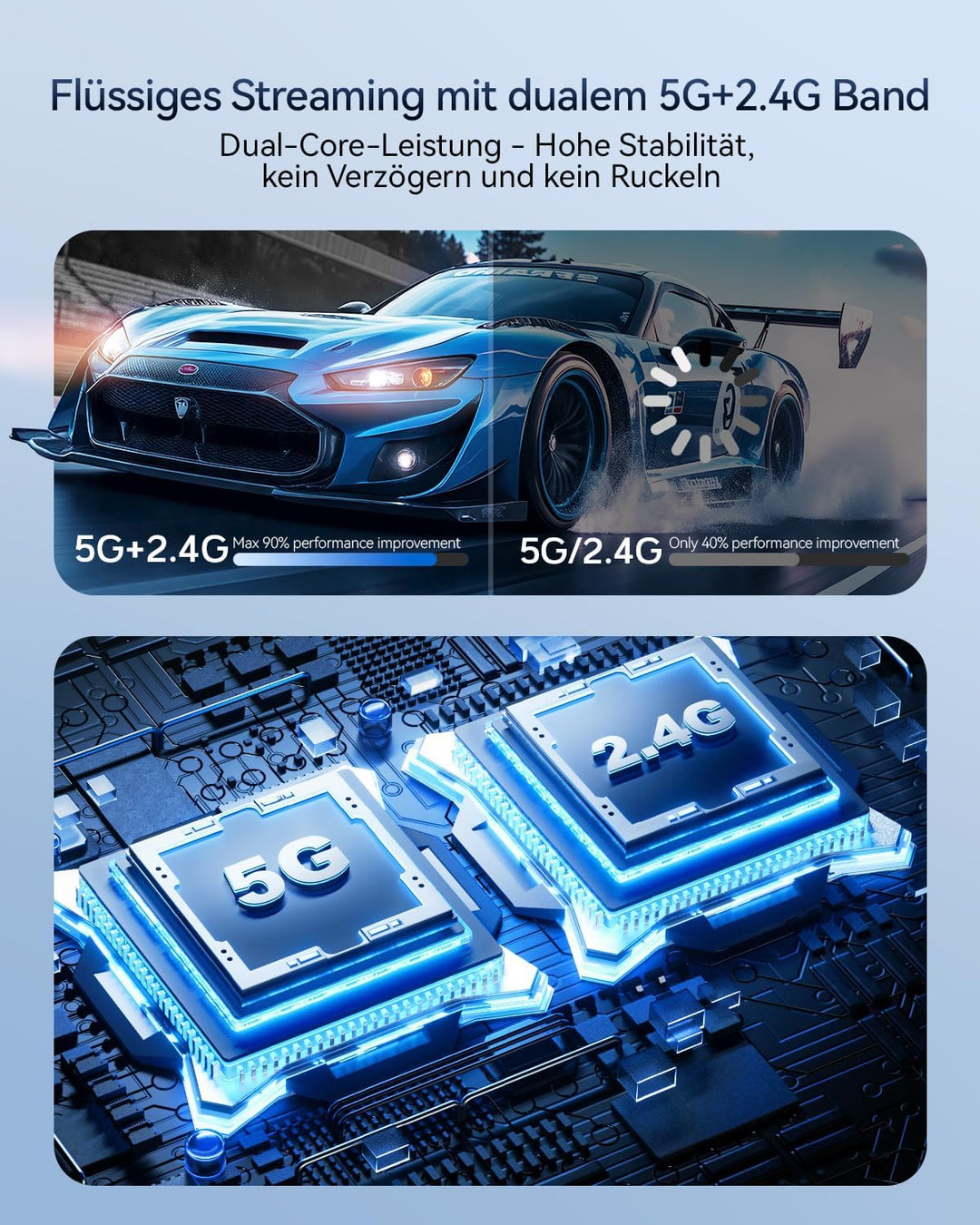 HDMI Wireless Transmitter and Receiver,100M/328FT Stabile Verbindung,2,4G/5G Tragbarer Wireless HDMI