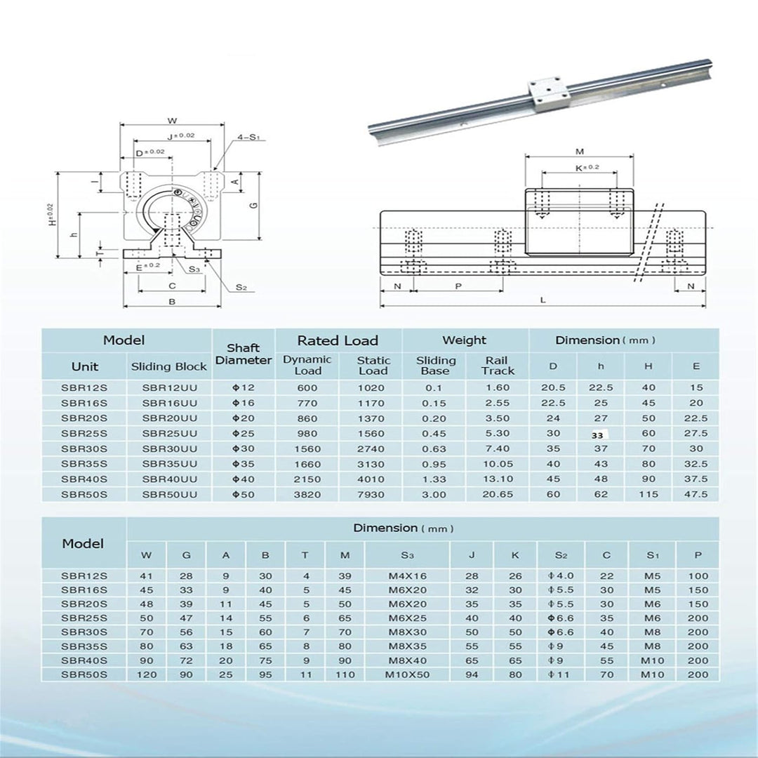 CNCYEAH 2 stücke Linear Schiene SBR16-500mm 16 MM Linearlager Schiene Gleitführung Welle + 4 Stücke