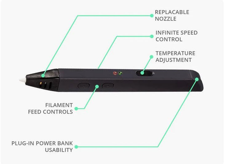 MYNT3D Super 3D-Stift, 1,75 mm ABS und PLA-kompatibler 3D-Druckstift