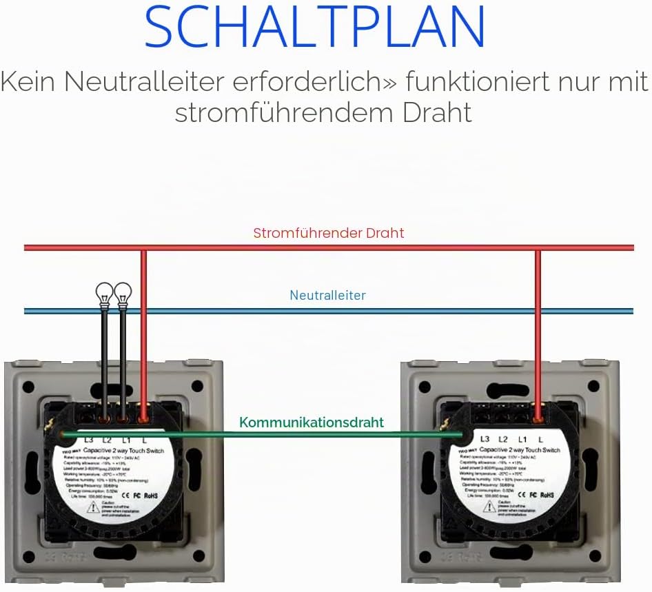 2er-Pack CNBINGO Wechselschalter unterputz - Touch Lichtschalter zweifach - Wandschalter Grau - Berü