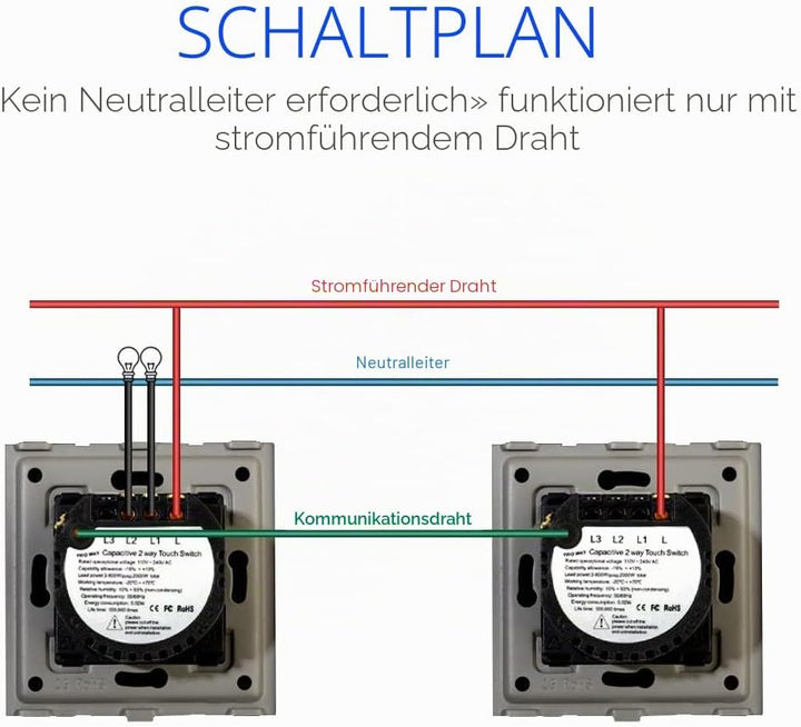2er-Pack CNBINGO Wechselschalter unterputz - Touch Lichtschalter zweifach - Wandschalter Grau - Berü