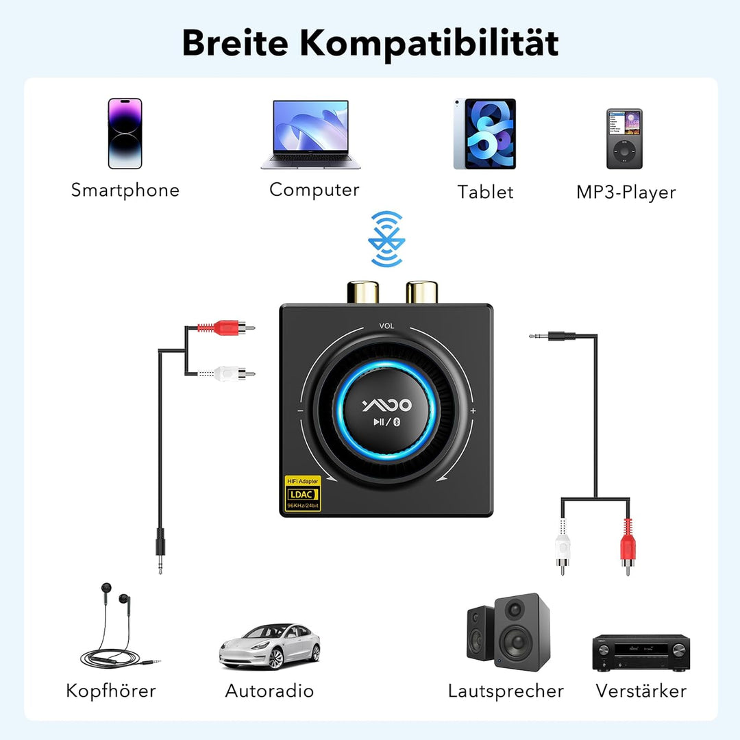B06T3 LDAC Bluetooth Empfänger für Stereoanlage, Aptx Bluetooth Adapter HiFi Geringe Latenz(, B06T3
