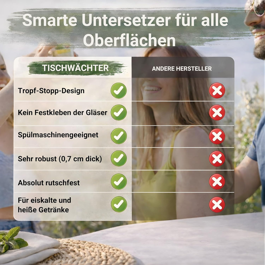 TESTNOTE SEHR GUT Gläser Untersetzer mit Tropfen Stopp, Spülmaschinenfest, Extra Dickes & rutschfest