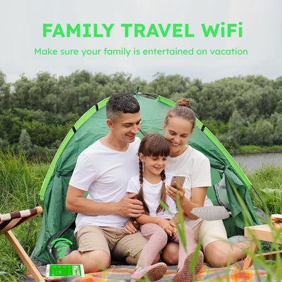 GlocalMe G4Pro 4G LTE Mobiler WLAN Router 2.4GHz/5G Hz, Mit 1GB globalen 16GB EU+US Daten, Keine SIM