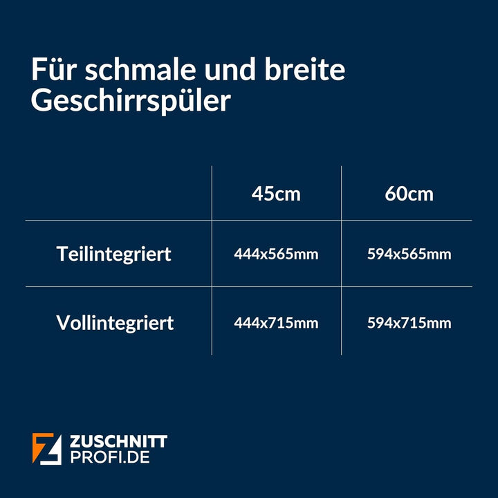 Geschirrspülerfront 19 mm, Anthrazit 594x715 mm | Dampfbeständige Dekorfront mit fugenlosen Kanten f