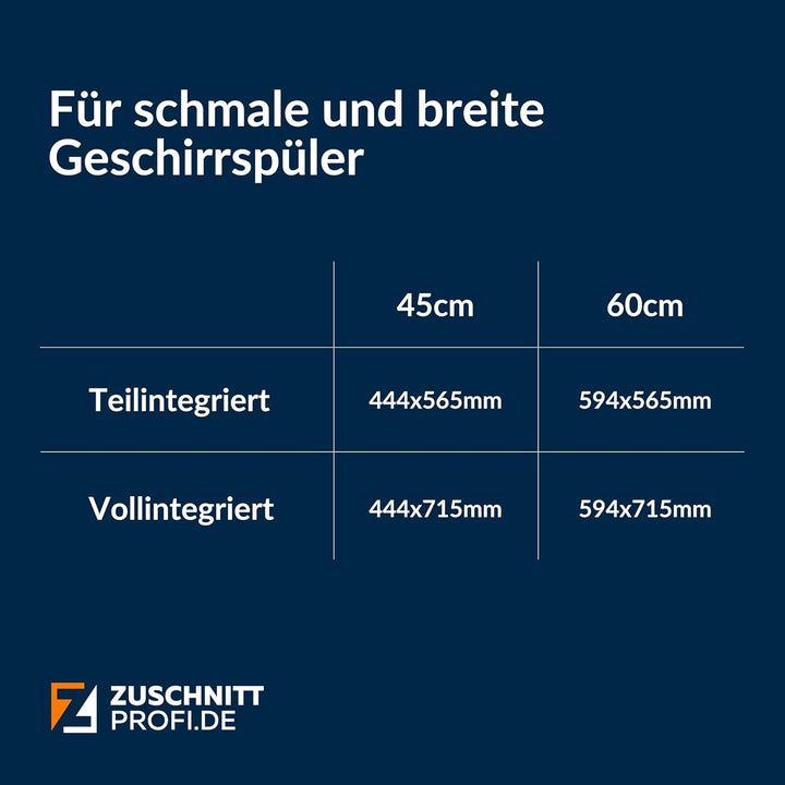 Dekor-Geschirrspülerfront 19mm vollintegriert oder teilintegriert, fugenlose Kanten, passend für all