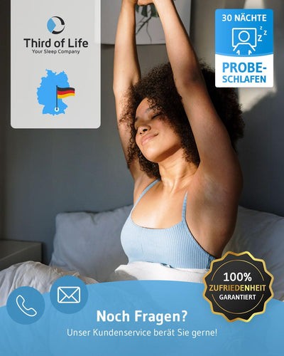 Nackenkissen Flugzeug, Orthopädisches 𝐋𝐮𝐱𝐮𝐬 Reisekissen ONDA, Nackenstützkissen gegen Nackenschmerze