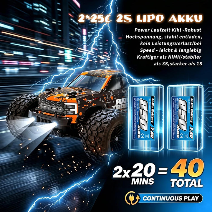 HAIBOXING Ferngesteuertes Auto 4WD RC Auto 36 km/h Hochgeschwindigkeits 1/18 Monstertruck 2.4GHz All