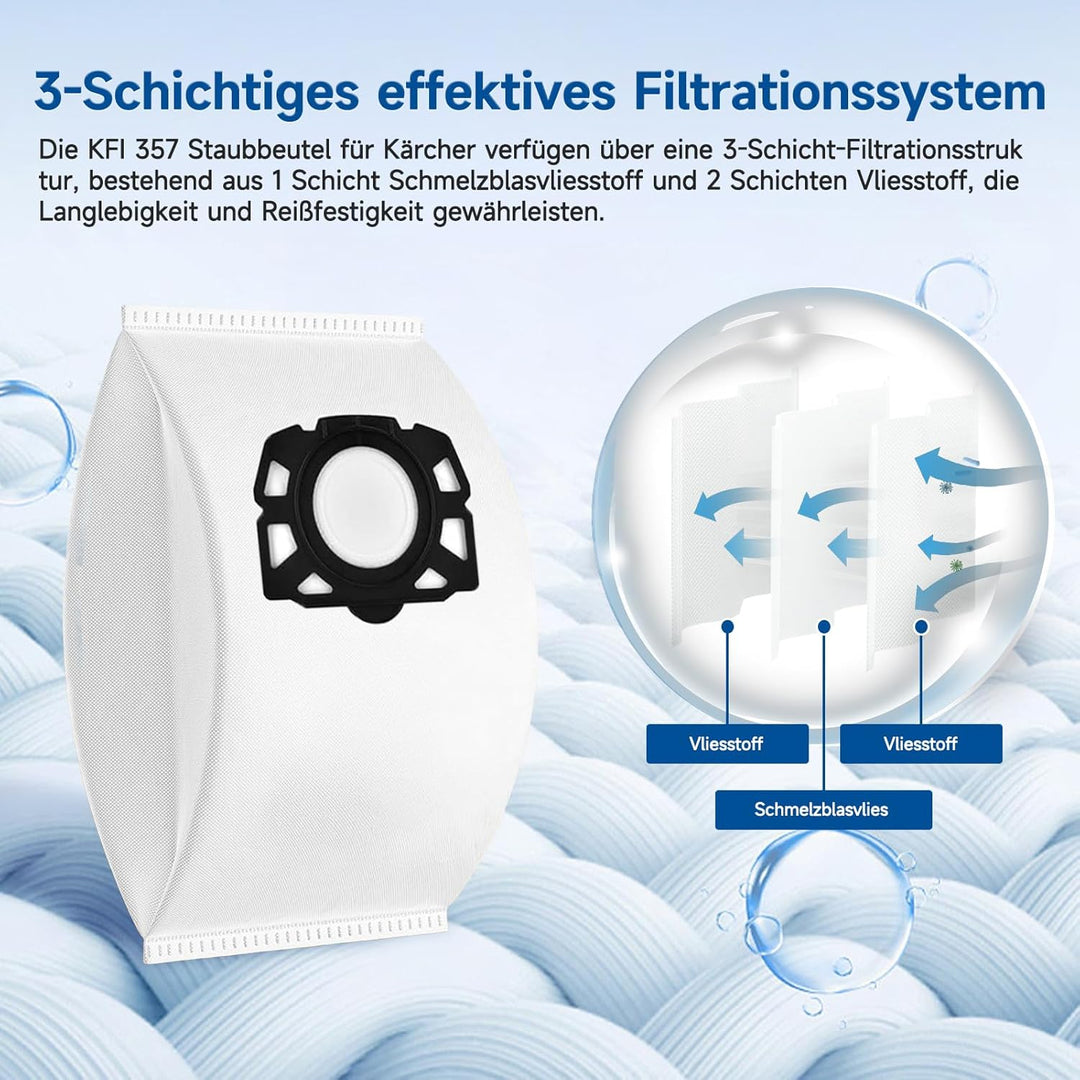 6 Stück KFI 357 Staubsaugerbeutel(2.863-314.0) + 2 KFI 3310 HEPA Ersatzfilter(6.414-552.0) Zubehör S