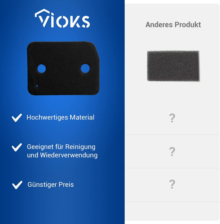 VIOKS Trockner Wärmepumpentrockner Filter Set 5x Ersatzfilter 207x155mm Ersatz für Мiele 9164761 Soc