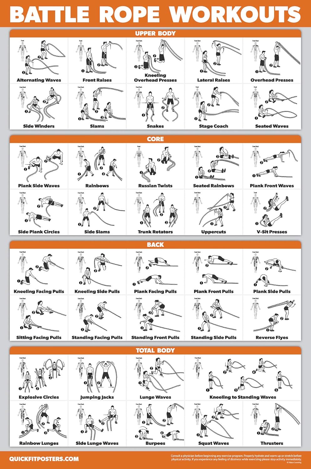 Palace Learning 20 Stück – Übungsposter-Set: Hantel, Federung, Kampfseil, Dehnung, Körpergewicht, La