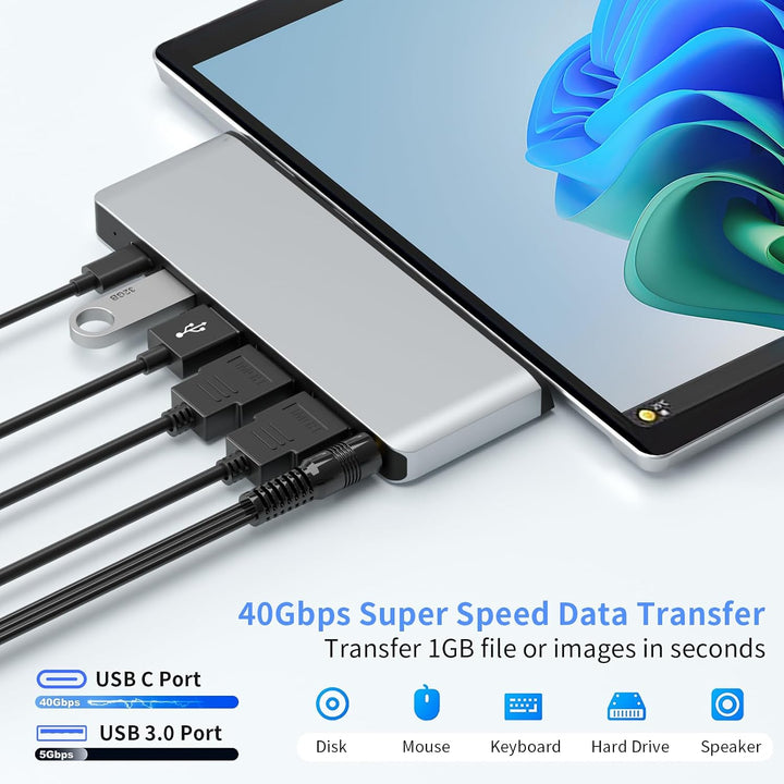 Surface Pro 11/10/9 Hub Dockingstation mit Dual HDMI 4K@60Hz, USB C Thunerbolt 4 (8K Video+40Gbps+10