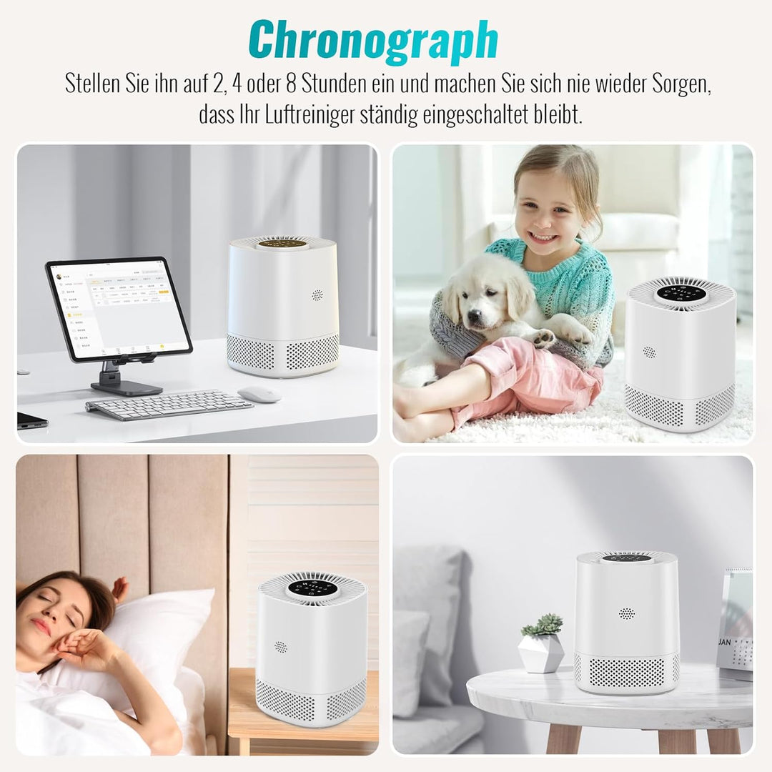 Luftreiniger mit H13 HEPA Filter, Filtert 99,97% des Staubs und Partikel bis zu Einer Grösse von 0,3