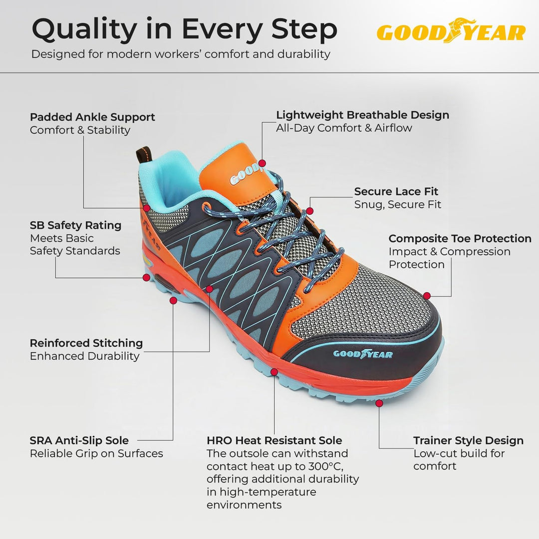 Goodyear Unisex Erwachsene Construction Boot, Orangeblau, 46 EU Orangeblau 46 EU, Orangeblau 46 EU