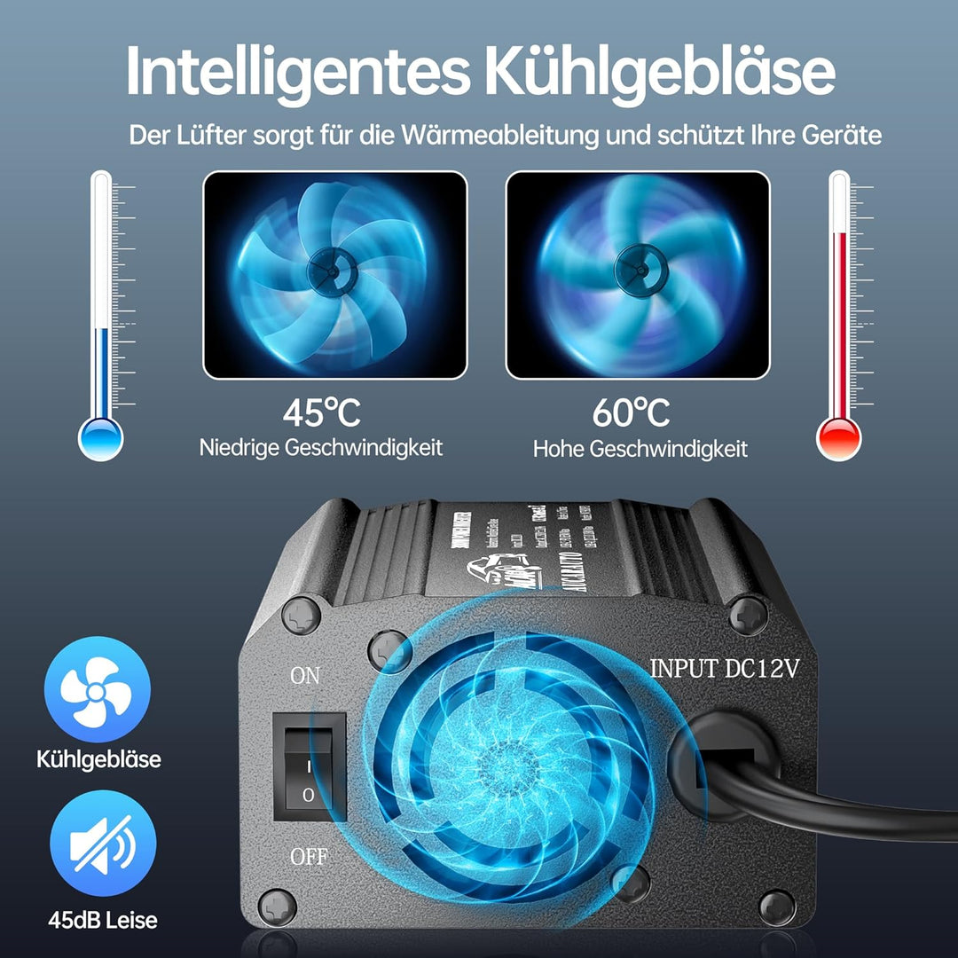 Upgrade 300W Spannungswandler, Wechselrichter 12V auf 230V Stromumwandler mit PD 65W & QC3.0 18W USB