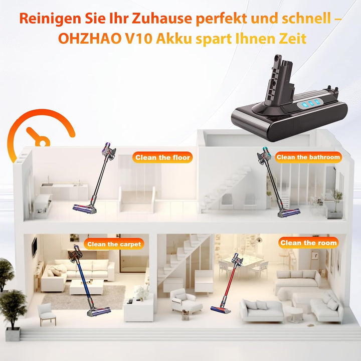 50 Minuten Laufzeit Akku kompatibel mit Dyson V10, SV12, Ersatzakku für V10 Absolute Animal Motorhea